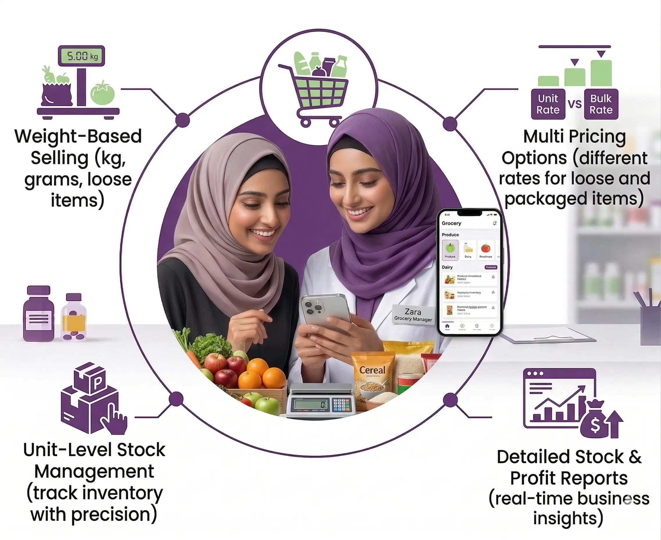 Grocery POS interface